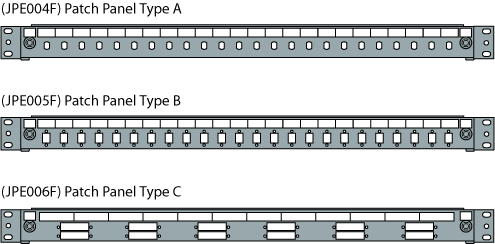 Fibre Optic Patch Panel Dimensions