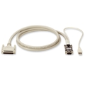 ServSwitch USB Coax CPU Cables