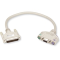 ServSwitch™ to Keyboard/Monitor/Mouse Cables (User Cables)