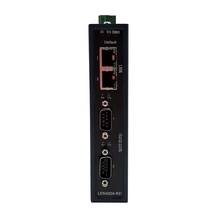 Hardened Serial Device Server
