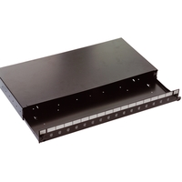 Fibre Optic Patch Panels and Adapters