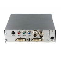 ACS413A: VGA/DVI/Video/SDI to DVI-D