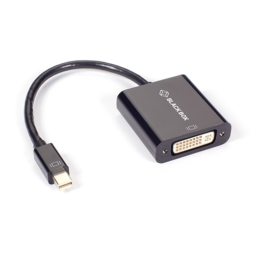 Mini display sales to dvi
