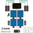 SS4P-QH-DVI-UCAC: (4) DVI-I: Single/Dual Link DVI, VGA, 4-Port, USB Keyboard/Mouse, Audio, CAC