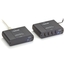 IC408A-R2: USB 1.1 & USB 2.0, 100m, 4-Port